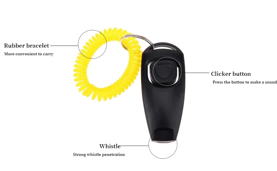 Symphonyw Dog Training Clickers 4PCS Dog Whistle Clicker 2 in 1 Whistle and Clicker Pet Training Tools with Wrist Strap - Dog Training Clickers