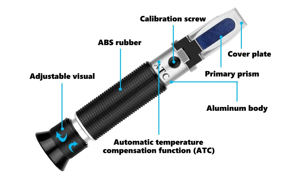 Retoteng Salinity Refractometer 0-100% Handheld Salinity Refractometer Dual Scale with ATC Function High Precision Digital Refractometer Suitable for Aquarium Marine Monitoring Saltwater Testing - product information 6
