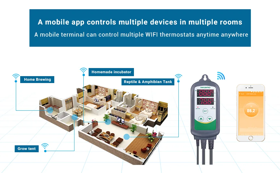 Inkbird Digital Wireless Thermostat ITC-308-WiFi Temperature Controller Heating Cooling Remote Control - Inkbird temperature controller wifi thermostat digital thermostat controller greenhouse thermostat