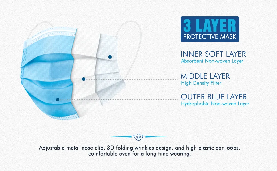 1Above 50pk- Disposable 3-Layer Protective Face Masks High Filterability Sutaible For Sensitive Skin - 1Above 50pk- Disposable 3-Layer Protective Face Masks