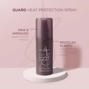 Neal & Wolf Guard Heat Protection - Guard heat protector infographic