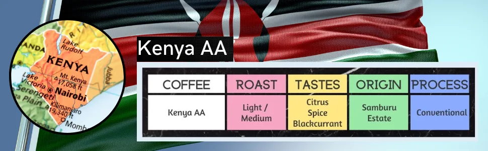 Coffee In My Face - Kenya AA | Whole Roasted Coffee Beans To Grind At Home | Light/Medium Roast | Single Origin | 100% Arabica - 200g Whole Coffee Bean - Kenya AA Profile