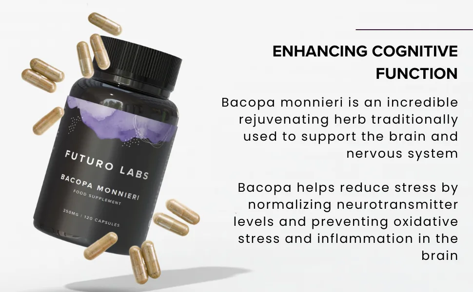 Bacopa Monnieri Capsules 350mg - Organic Brain/Memory Supplements - Made in The UK - 4 Month Supply - Bacopa Monnieri