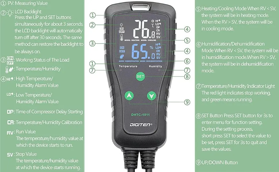 Temperature and Humidity Controller Outlet Plug-in Thermostat Humidistat Reptile Humidity Controller Greenhouse Thermostat Dual Stage Pre-Wired Electronic Temperature and Humidity Controller - Temperature and Humidity Controller