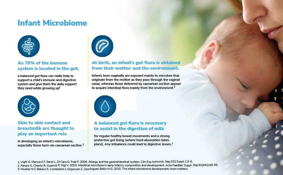 VIVIO Junior Tummies - A Multi-Strain Live Bacteria Supplement with Vitamin D3 Suitable for Little Ones from Birth to 12 Years - 10x1.6g - infant microbiome