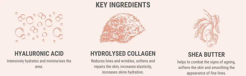 CACI Rejuvenating Hand Mask - key ingredients of rejuvenating hand mask