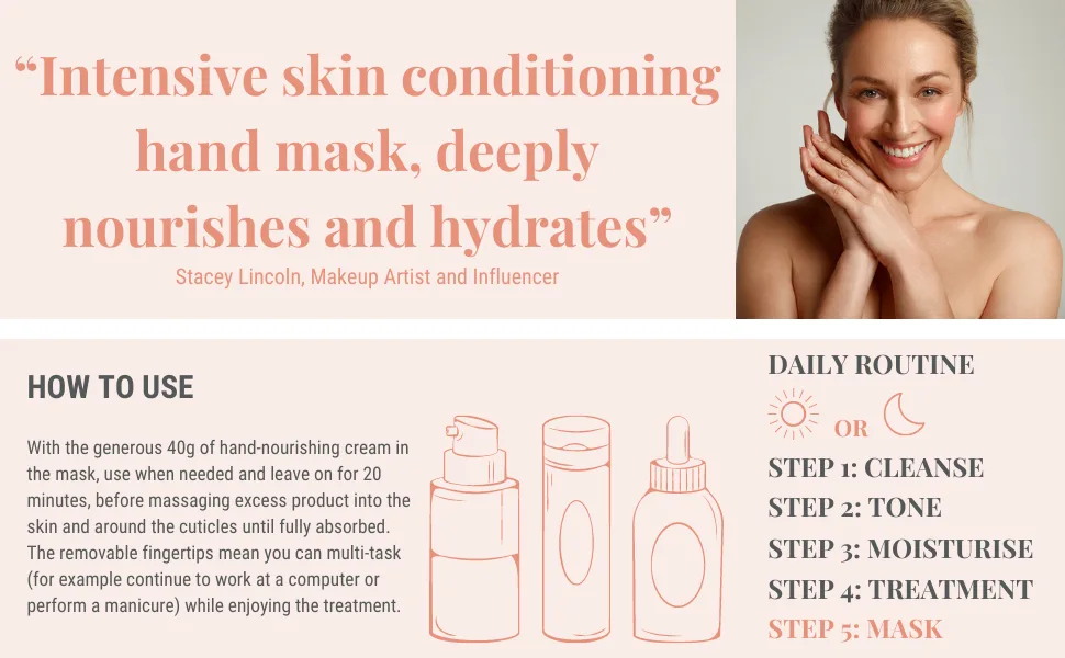 CACI Rejuvenating Hand Mask - rejuvenating hand mask quote and how to use