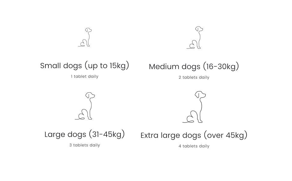 Total Calm Calming Tablets for Dogs | Reduces Stress Anxiety Barking Fear Hyperactivity Aggression | Tasty Chicken Flavour | 60 Tablets | Puptons - Total Calm Feeding Guide