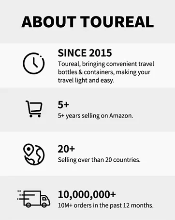 Toureal 8ml Perfume Atomiser for Travel (7 PCS) Refillable Spray Bottles Aftershave Dispenser (Multicolor) 7 Colors - about toureal