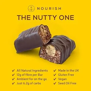 The Nutty One - The Nutty One, All Natural Ingredients