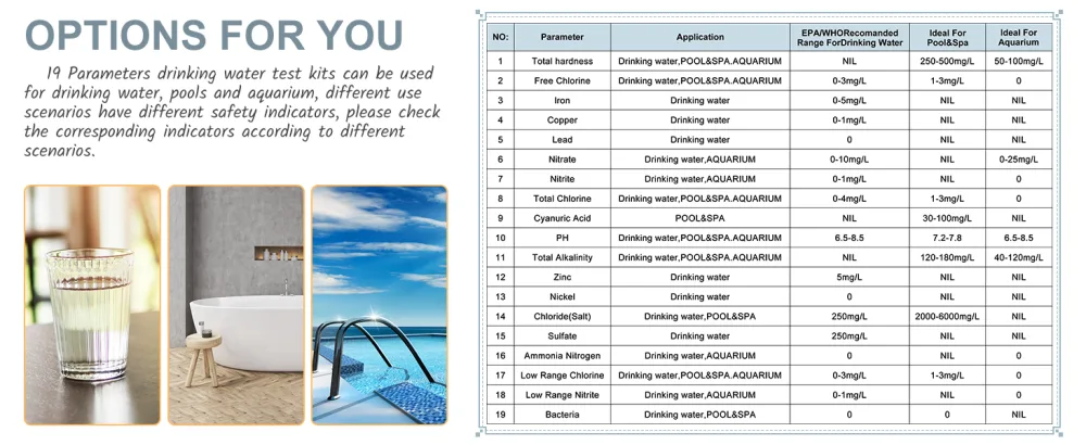 Aqualuna Water Hardness Test Kit - Fast and Accurate Testing for Dishwasher Drinking Water Pool and Aquarium - 100 Strips Hard Water Test Kit at 0-425ppm - Maintain Water Quality - Wassertester Trinkwasser