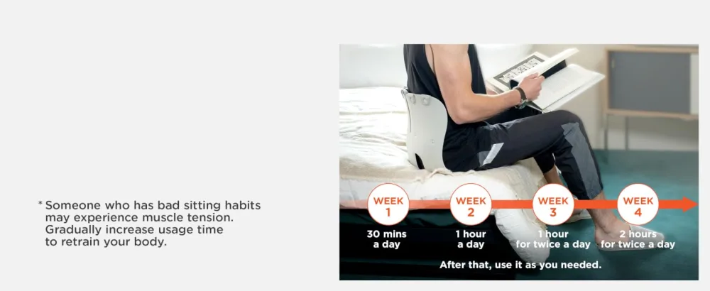 curble Grand, Ergonomic Back and Lumbar Support for Good Posture Correction and Back Pain Relief, Perfect for Office, Floor Seat, and Work from Home, Patented (Grey) - Grand_4-Week Challenge