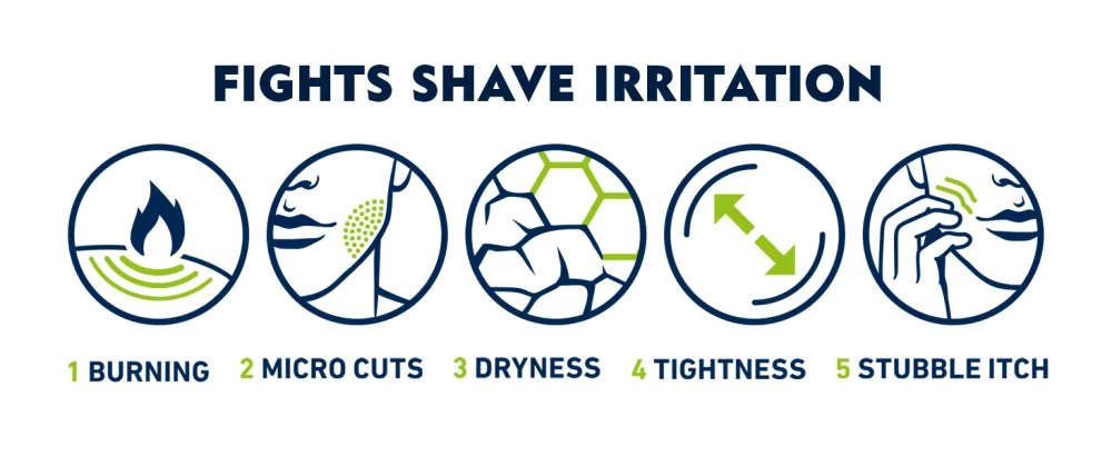 Nivea Men Sensitive Cooling Post Shave Balm 3.3 fl oz (100 ml) - after shave liquid for men, after shave, after shave balm for men, after shave for women