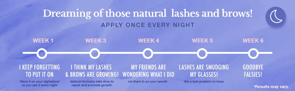 Godefroy Double Lash & Brow Eyelash and Eyebrow Serum 0.1 fl oz (3 ml) - eyelash brow eyebrow lash lashes lift kit growth grow longer thicker long full dark pretty eye