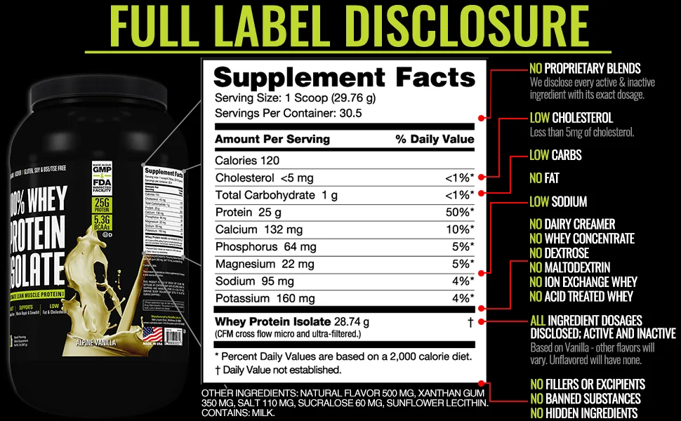 NutraBio Labs 100% Whey Protein Isolate Cinnamon Sugar Donut 2 lb (907 g) - full label transparency disclosure whey protein isolate powder nutrabio