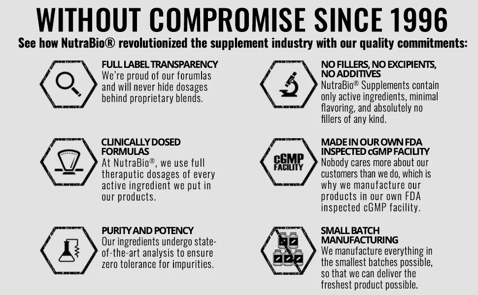 NutraBio Labs 100% Whey Protein Isolate Cinnamon Sugar Donut 2 lb (907 g) - transparent