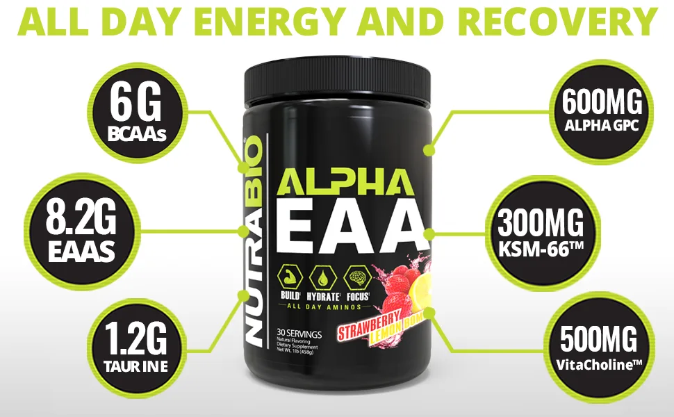 NutraBio Labs Alpha EAA Grape Berry Crush .98 lb (444 g) - Alpha EAA Bottle Breakdown