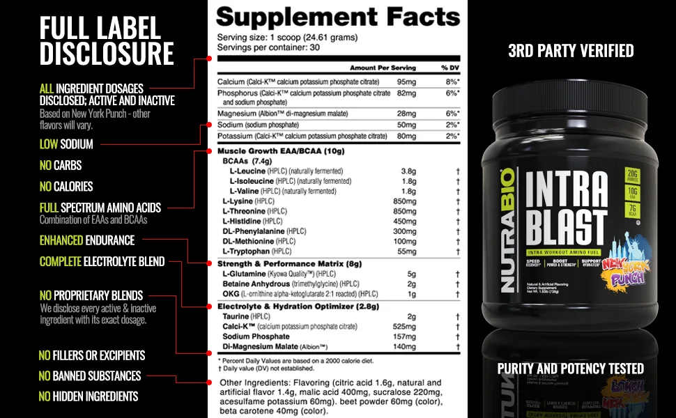 NutraBio Labs Intra Blast Intra Workout Amino Fuel Grape Berry Crush 1.6 lb (722 g) - full disclosure low sodium electrolytes