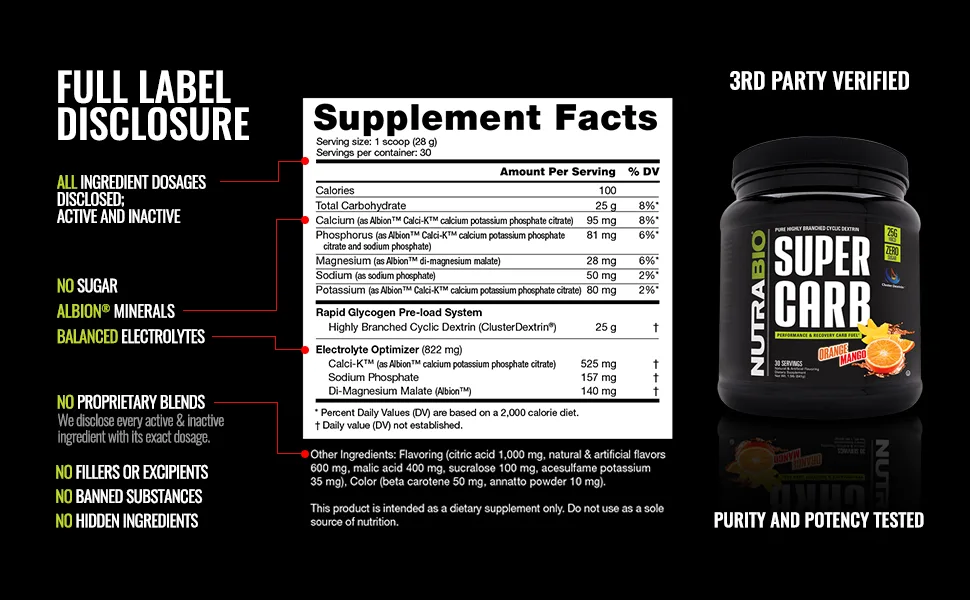NutraBio Labs Super Carb Raspberry Lemonade 1.8 lb (834 g) - Super Carb Facts Panel product information