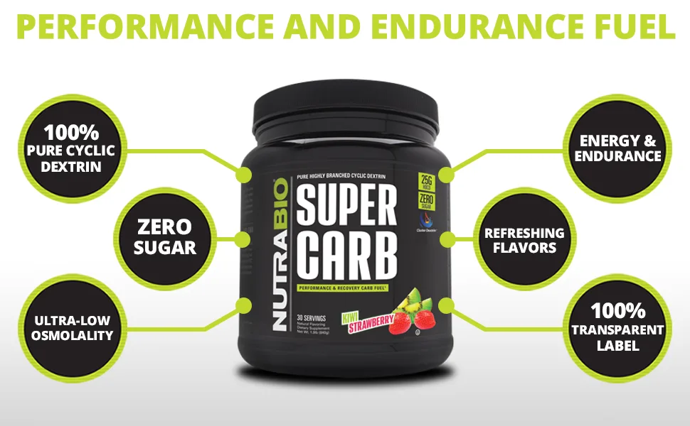 NutraBio Labs Super Carb Raspberry Lemonade 1.8 lb (834 g) - Super Carb product breakdown
