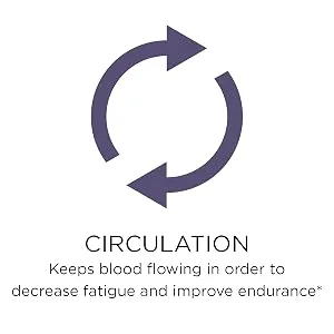 Quality of Life Labs Oligonol 100 mg 30 VegiCaps - Circulation