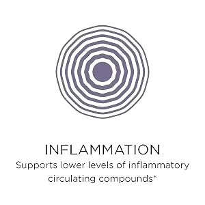 Quality of Life Labs Oligonol 100 mg 30 VegiCaps - Inflammation