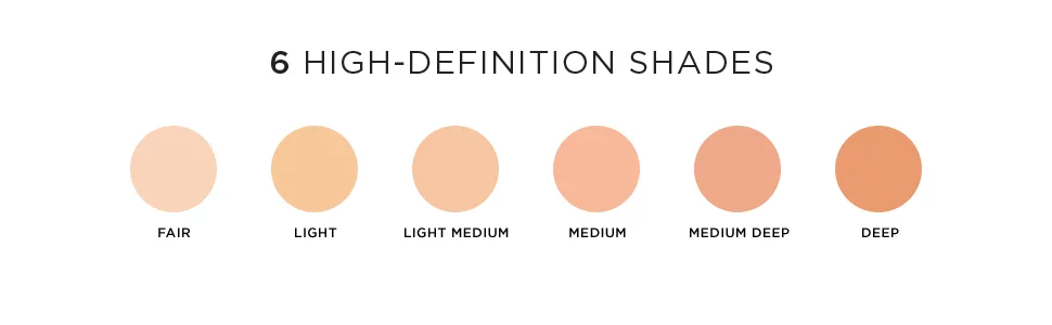 Revlon PhotoReady Concealer 003 Light Medium 0.11 oz (3.2 g) - photo, ready, concealer, makeup, cosmetic, face, blemish, control, cover, hide