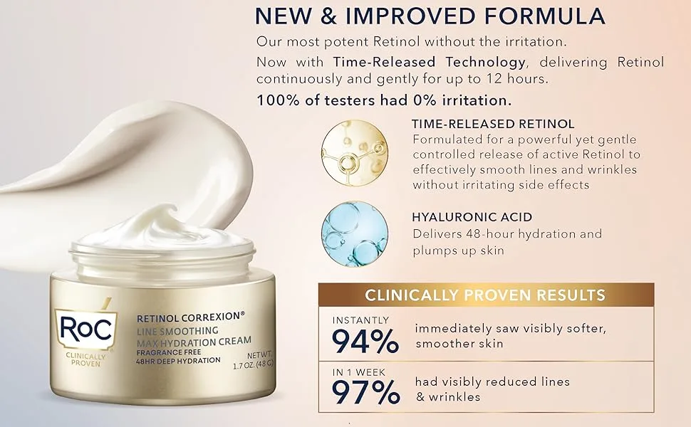 RoC Retinol Correxion Max Daily Hydration Crème 1.7 oz (48 g) - Max Hydration New Formula