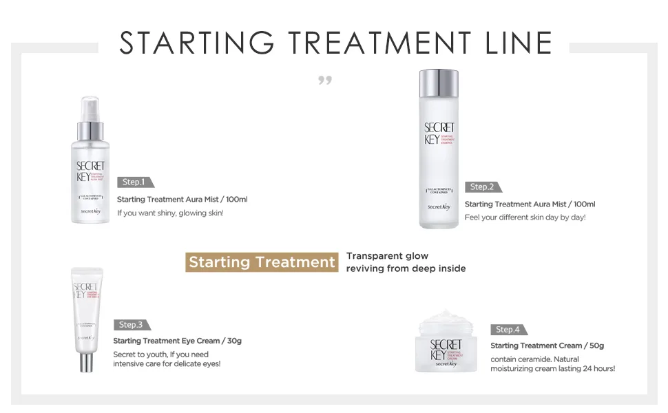 Secret Key Starting Treatment Essence 5.24 fl oz (155 ml) - product information 7