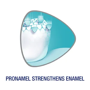 Sensodyne ProNamel  Daily Protection Toothpaste MintEssence 4.0 oz (113 g) - Pronamel Strengthens Enamel