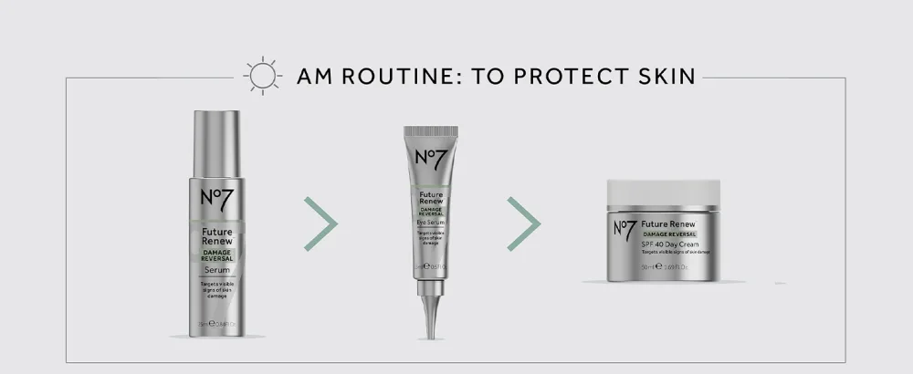 No7 Future Renew Damage Reversal Night Cream - 1.69 Fl Oz. - routine