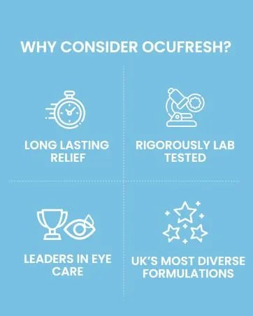 6pack Ocufresh Brightening Eye Drops | Eye Drops for Tired & Dry Eyes | Sterile & Lab Tested 6 Pack - Feautures