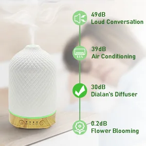 Essential Oil Diffuser Aromatherapy Air Cool Mist Diffuser 100ml Ceramic Aroma Scent Diffusers Humidifier with Auto Shut Off Ultrasonic Quiet/4 Timing Set/7 LED Lights for Home Office Sleep Lattice Wood - ultrasonic quiet