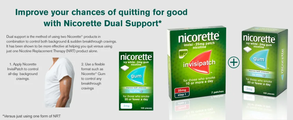 Nicorette Original Chewing Gum 4 mg 105 Pieces (Quit Smoking & Stop Smoking Aid)- Sugar free - nicorette quit smoking aid
