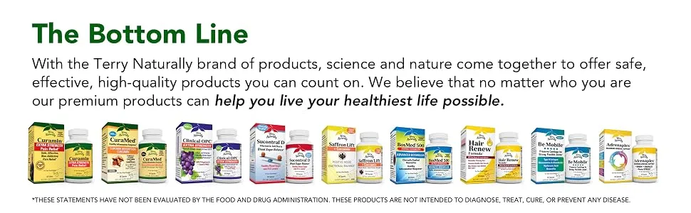 Terry Naturally BioActive Magnesium Complex with P-5-P and Zinc 120 Capsules - The Bottom Line: Terry Naturally