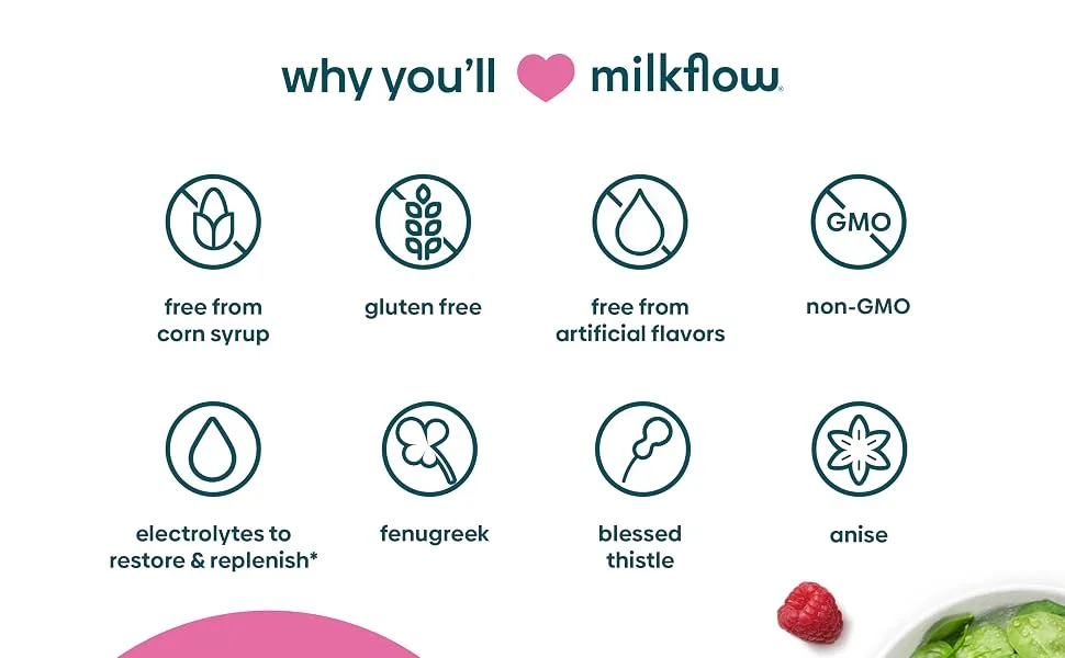 UpSpring MilkFlow Fenugreek & Blessed Thistle Supplement Drink Berry 16 Packets (10 g) Each - milkflow