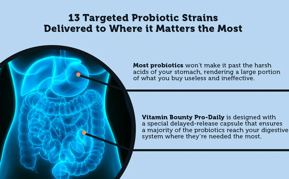 Vitamin Bounty PRO-100 Raw Probiotics 100 Billion CFU 60 Veggie Caps - targeted strains