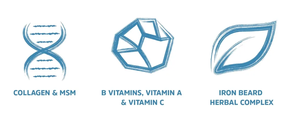 Zhou Nutrition Iron Beard 60 Veggie Capsules - iron beard has collagen, msm, b vitamins, vitamin a, vitamin c, and an herbal complex