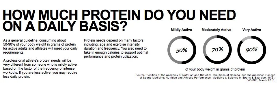 Muscle Milk 100% Whey Protein Powder - product information 2