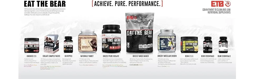 Eat The Bear Bare Isolate - Chocolate Peanut Butter - 25 Servings - product information 1