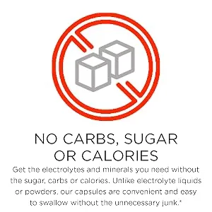 Sunergetic Premium Electrolyte Capsules Support for Keto Low Carb Rehydration & Recovery - 100 Capsules - Sunergetic Electrolyte Capsules - no carbs, sugar or calories , helps electrolyte imbalance