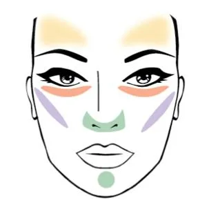 L'OrÃ©al Paris Infallible Total Cover Color Correcting Kit - Assorted - 0.17 Oz. - product information 4