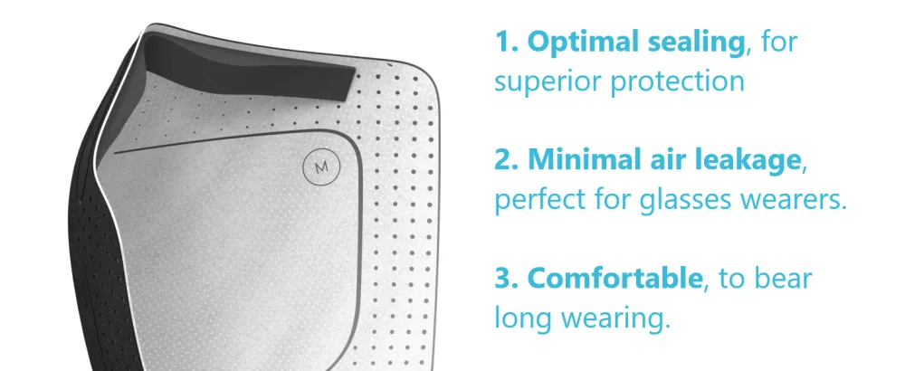 Airinum Lite Air Filter | Replacement Filters for Lite Air Mask 5-Layer Cloth Face Mask Filter | 3-Pack (S) - lite air filter features