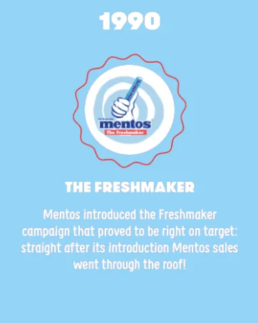 Mentos Pure Fresh Sugar Free Chewing Gum Paperboard Freshmint 50 Pieces (Pack of 6) Freshmint 50 Count (Pack of 6) - mentos