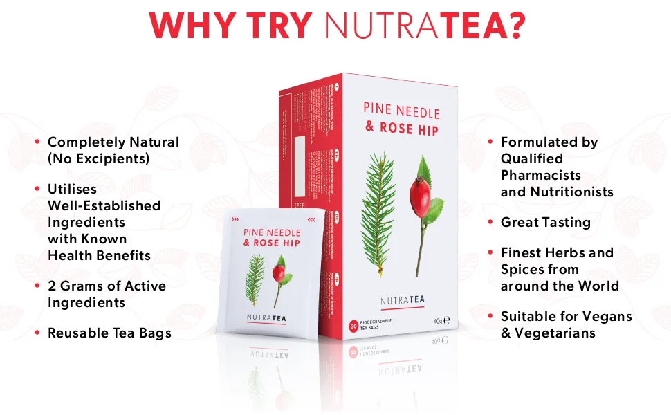Nutra Tea - Pine Needle & Rosehip Tea | Pine Needle Tea | Pine Tea - 20 Tea Bags - Herbal Tea 20 Count (Pack of 1) - Pine Needle & Rose Hip Tea - Why Nutratea?