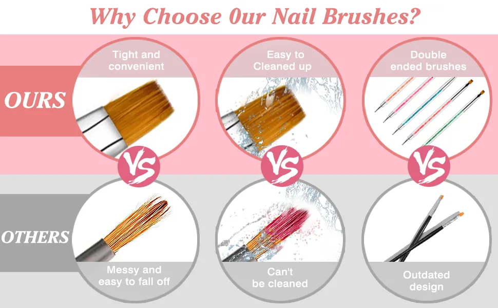 Function Nail Brush for Dotting Drawing Nail Art Brushes for Gel Nails Painting Tools Liner Design Nail Art Kit with Glitter Handle 8 Count (Pack of 1) - nail brush
