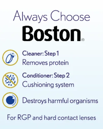 ReNu Multi-Purpose 2 x 360ml 360 ml (Pack of 2) - Always Choose Boston
