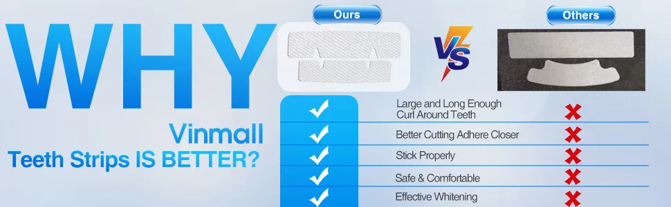 Teeth Whitening Strips Tooth Whitening Kits at Home Teeth whitening Strips Sensitive Teeth Whitening Strips Teeth Whitener 14 Packs 28 Pcs Shiny White - teeth whitening strips