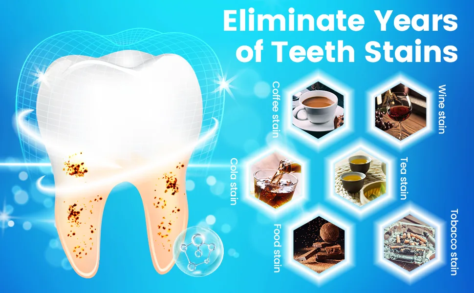 Teeth Whitening Strips Tooth Whitening Kits at Home Teeth whitening Strips Sensitive Teeth Whitening Strips Teeth Whitener 14 Packs 28 Pcs Shiny White - teeth whitening strips