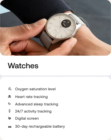 Withings Travel Case for Withings BPM Connect: Wi-Fi Smart Blood Pressure Monitor Black Modern - Watches